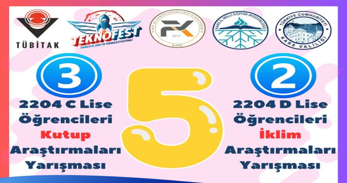 Kars'lı Öğrencilerden TEKNOFEST’te Büyük Başarı!