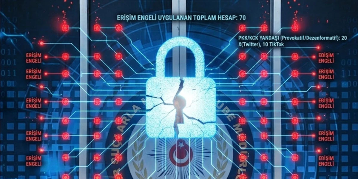 Kars'ta sanal operasyon: 70 hesap bir gecede kapatıldı